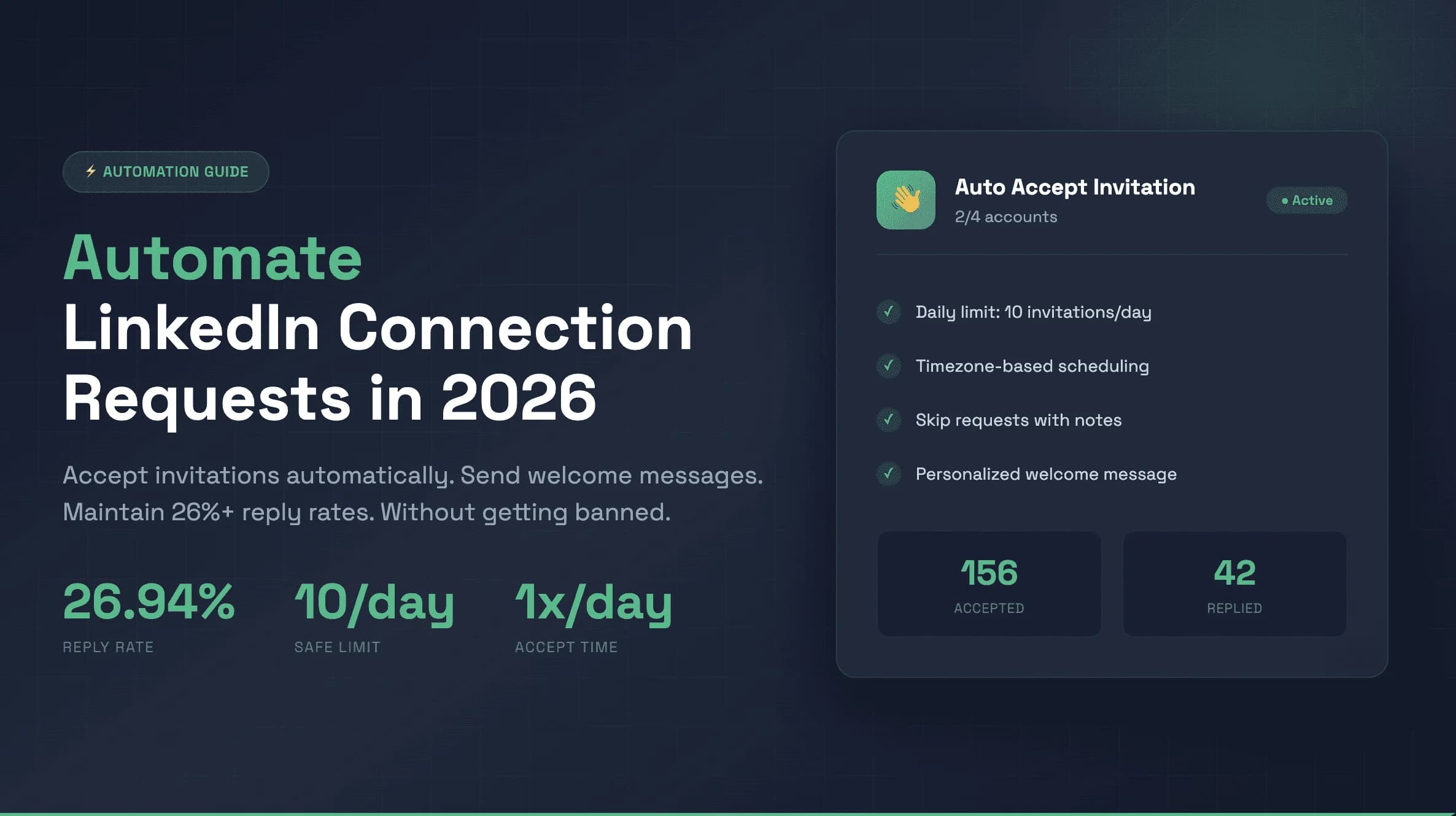 Comment automatiser les demandes de connexion LinkedIn : 5 règles pour 26% de taux de réponse (2026)