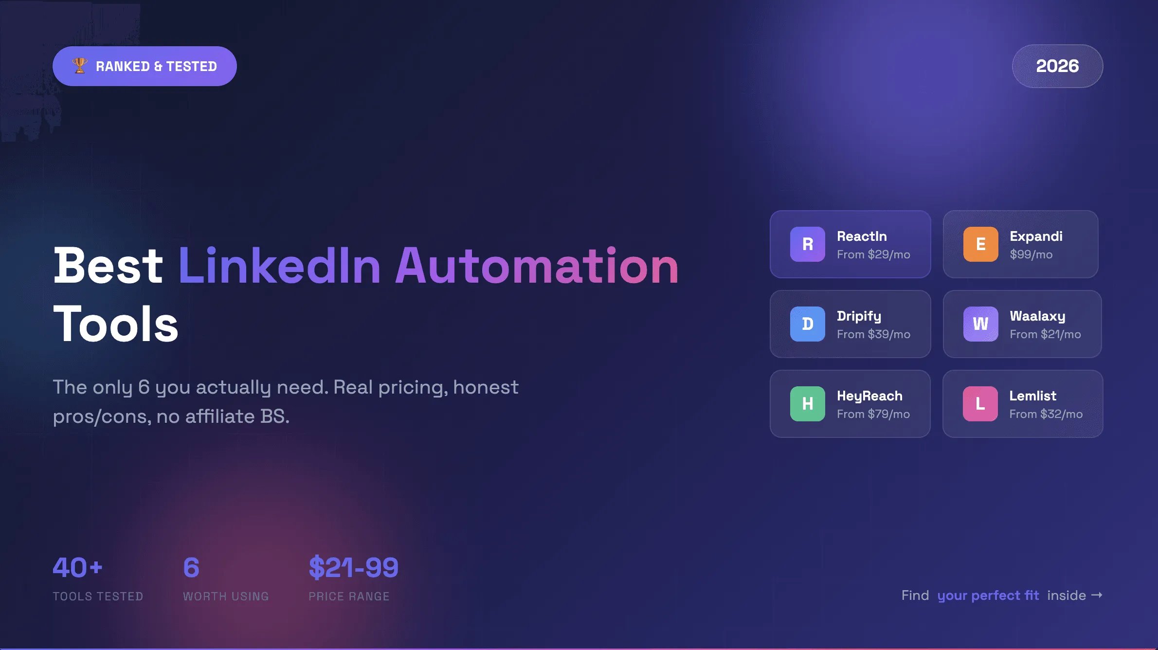Best LinkedIn Automation Tools 2026 - Top 6 Ranked