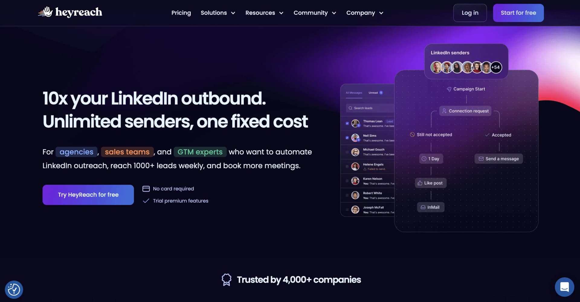 HeyReach campaign dashboard showing multiple LinkedIn sender accounts