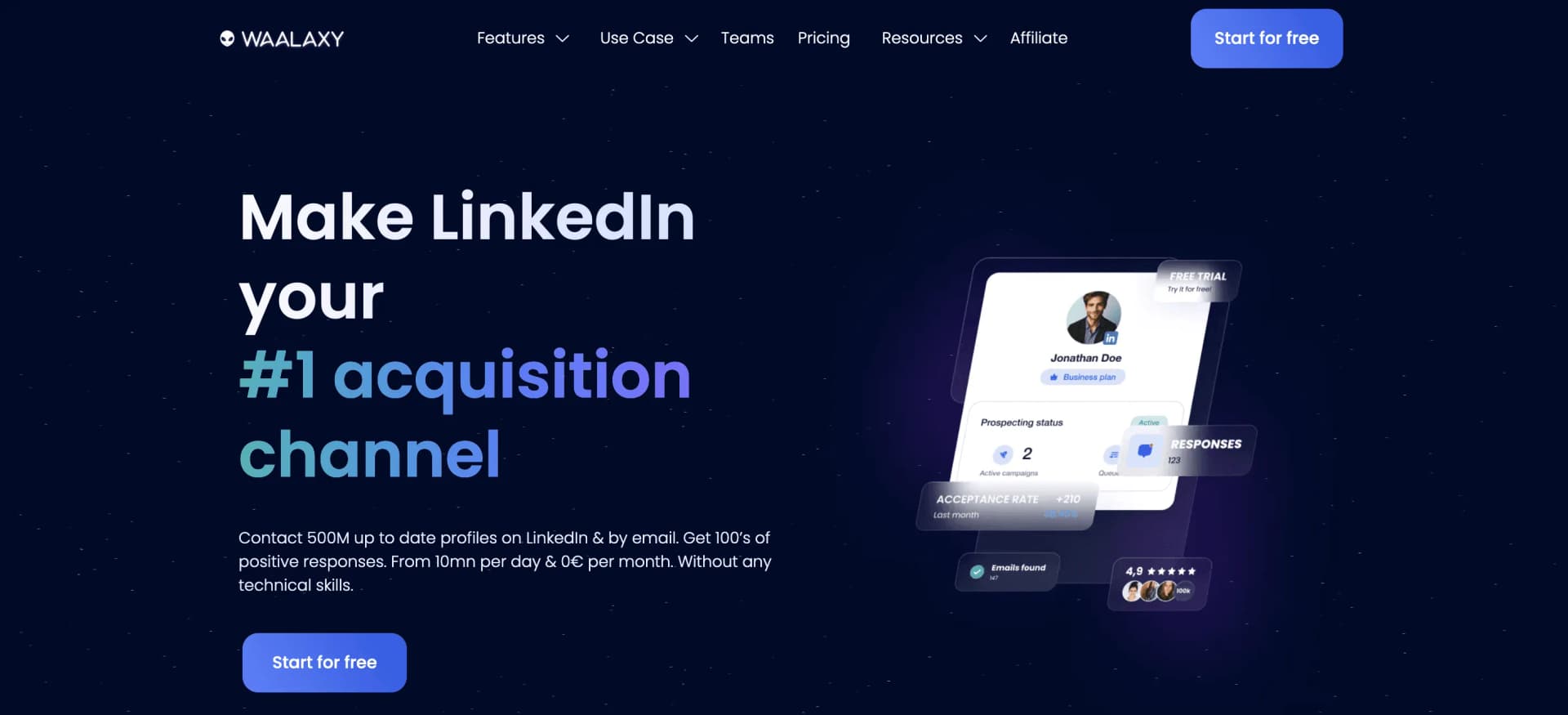Interface de l'outil d'automatisation LinkedIn Waalaxy