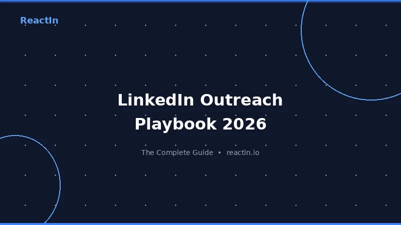 Schéma d'une séquence multi-touch LinkedIn en 5 étapes avec les délais entre chaque action