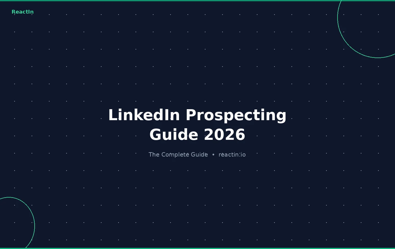 LinkedIn prospecting dashboard showing signal-based targeting, ICP filters, and prospect pipeline metrics