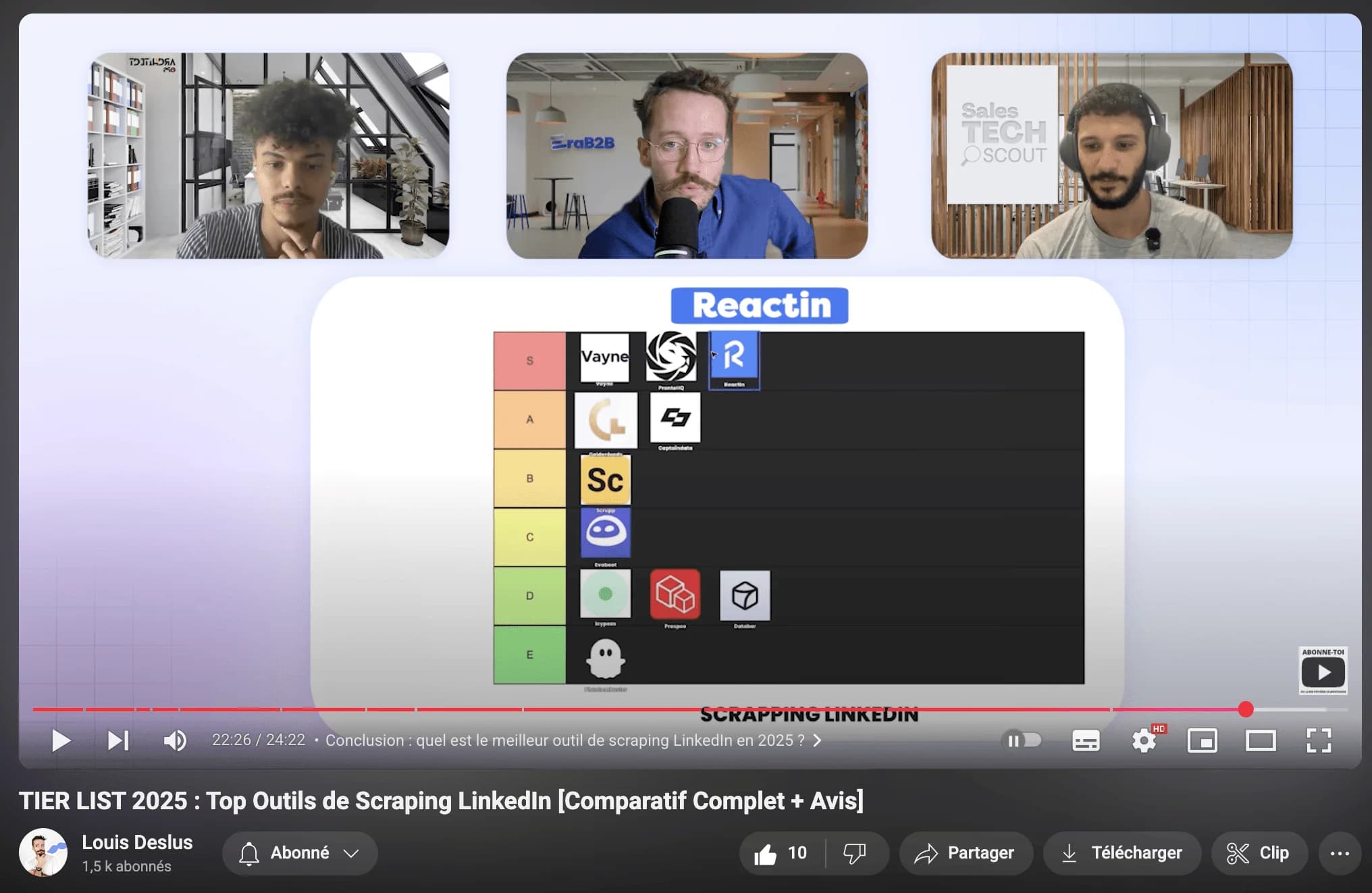 Meilleurs outils de scraping LinkedIn pour la croissance B2B (2026)