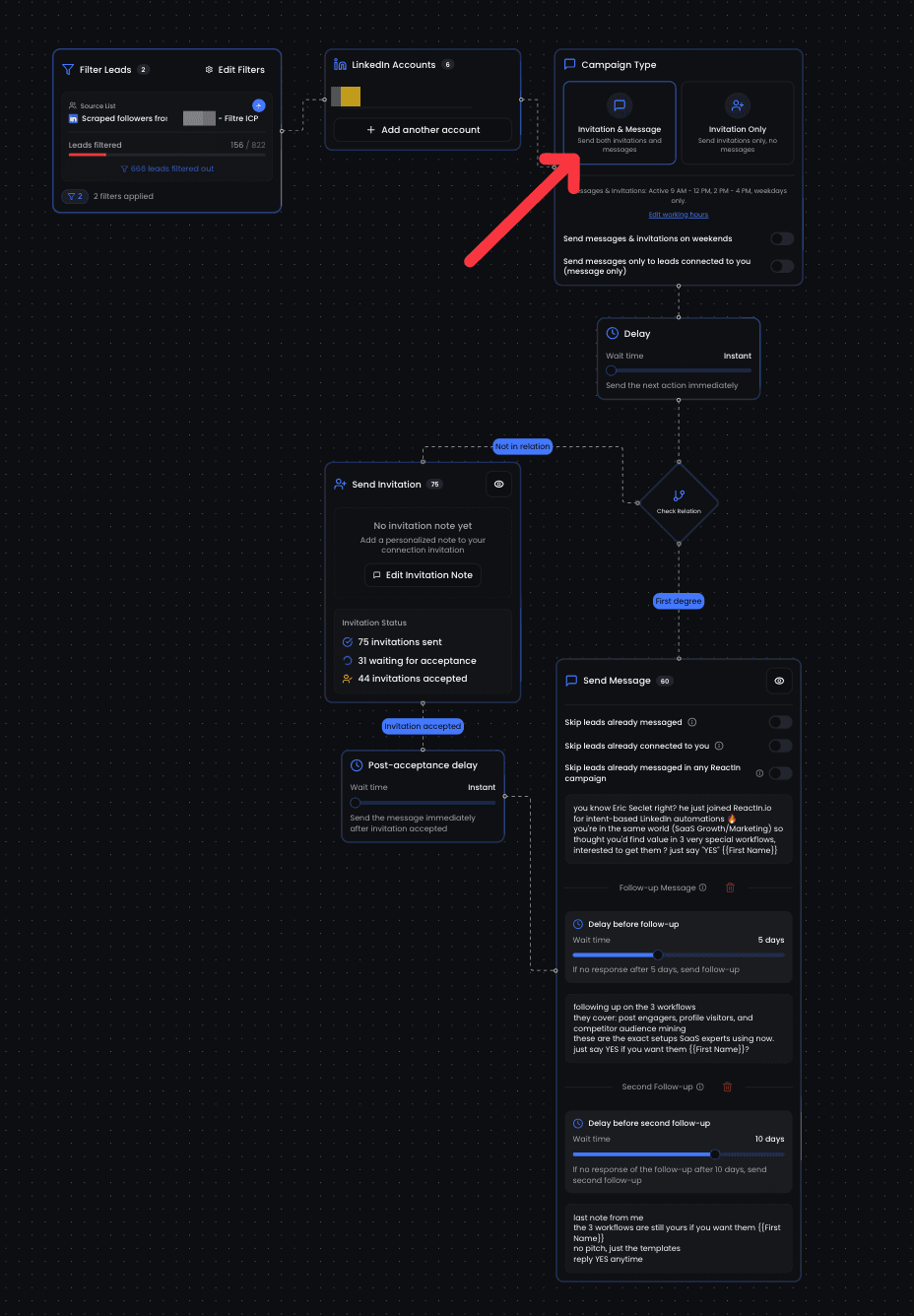 Constructeur de séquence de campagne ReactIn montrant les étapes d'outreach multi-touch avec timing et logique conditionnelle